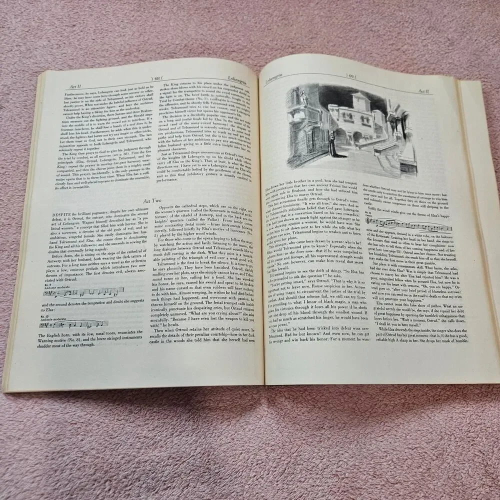 Vintage 'A Treasury of Grand Opera' edited by Henry W. Simon (1946) w/ slipcase